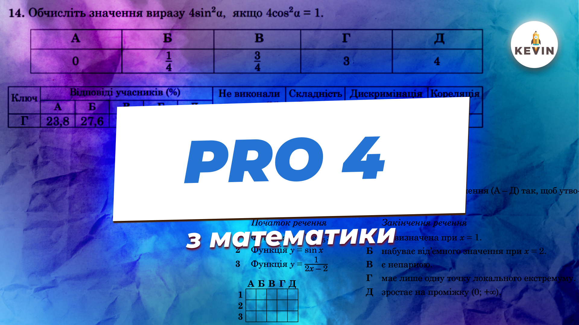 Математика з Катею PRO4.0