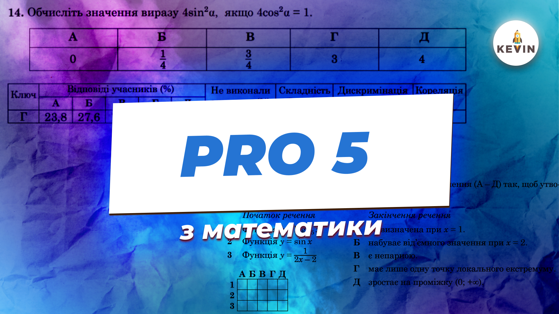 Математика з Катею PRO5.0