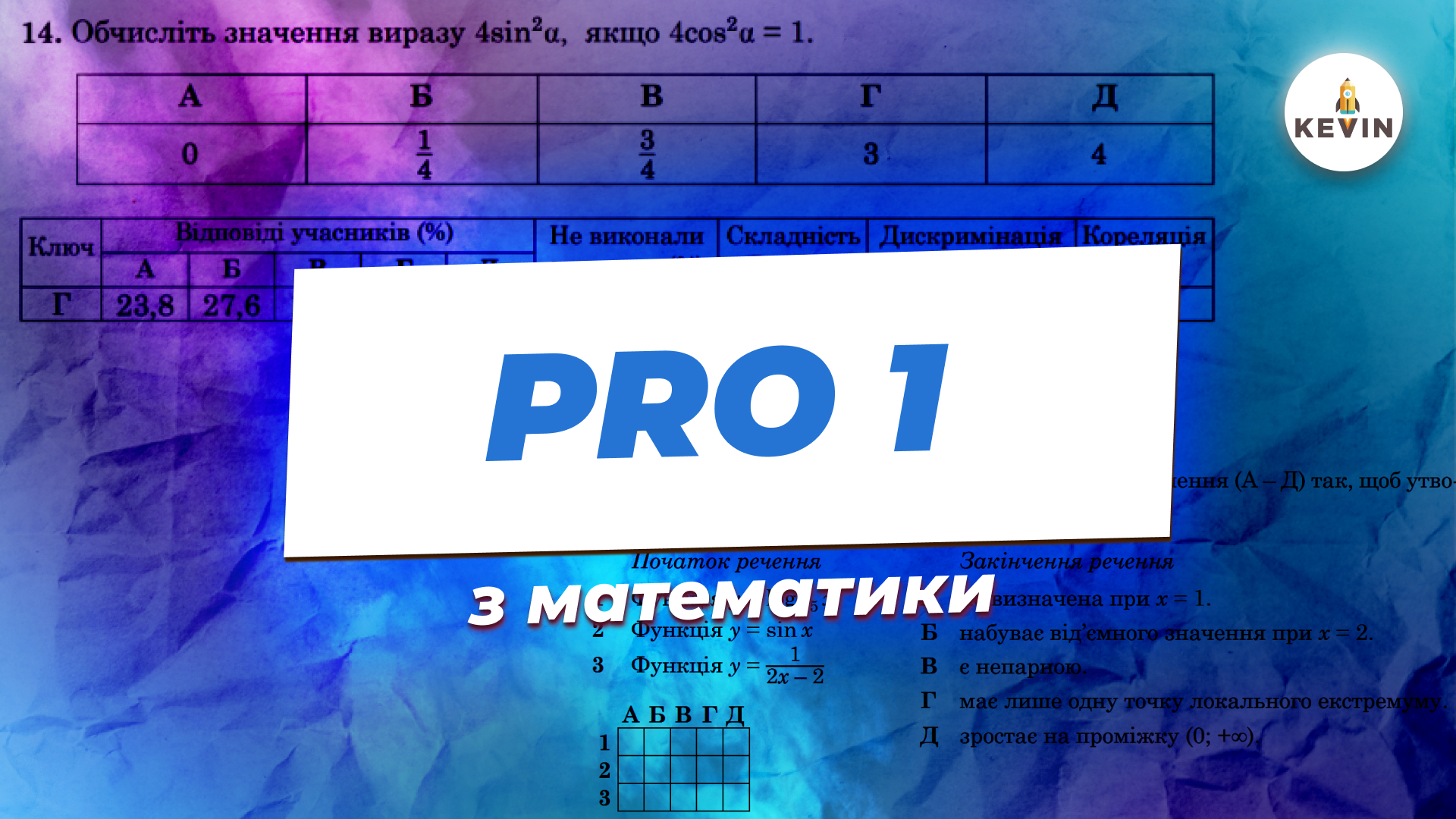 Математика з Катею PRO1.0