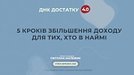 Item preview