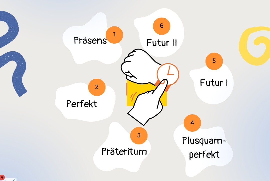 «Німецькі часи без плутанини»
