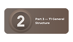 Part 3 — T1 General Structure