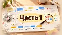 1 часть| Карта отката и роль эмоций в ней