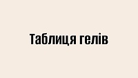 Таблиця гелів