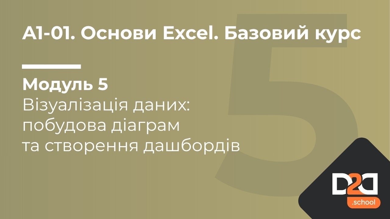 Модуль 5. Візуалізація даних: графіки та діаграми