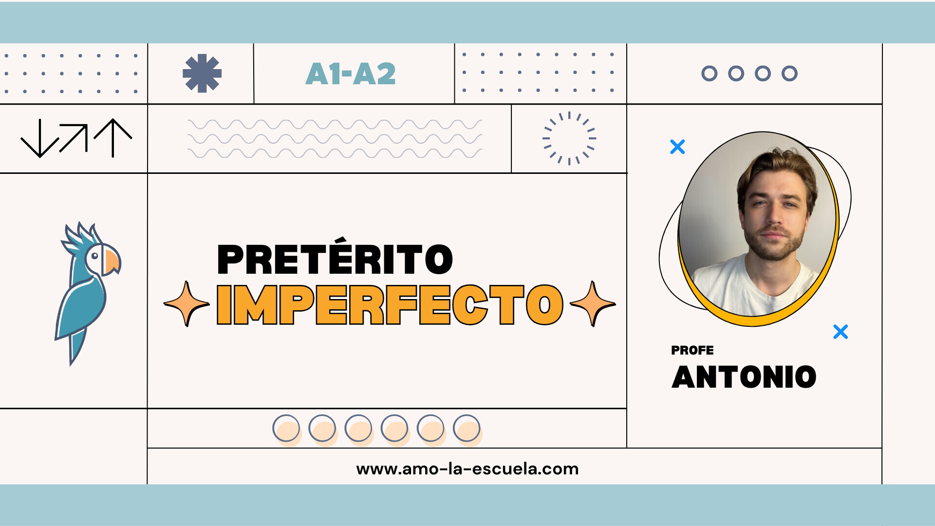 Pretérito Imperfecto de Indicativo