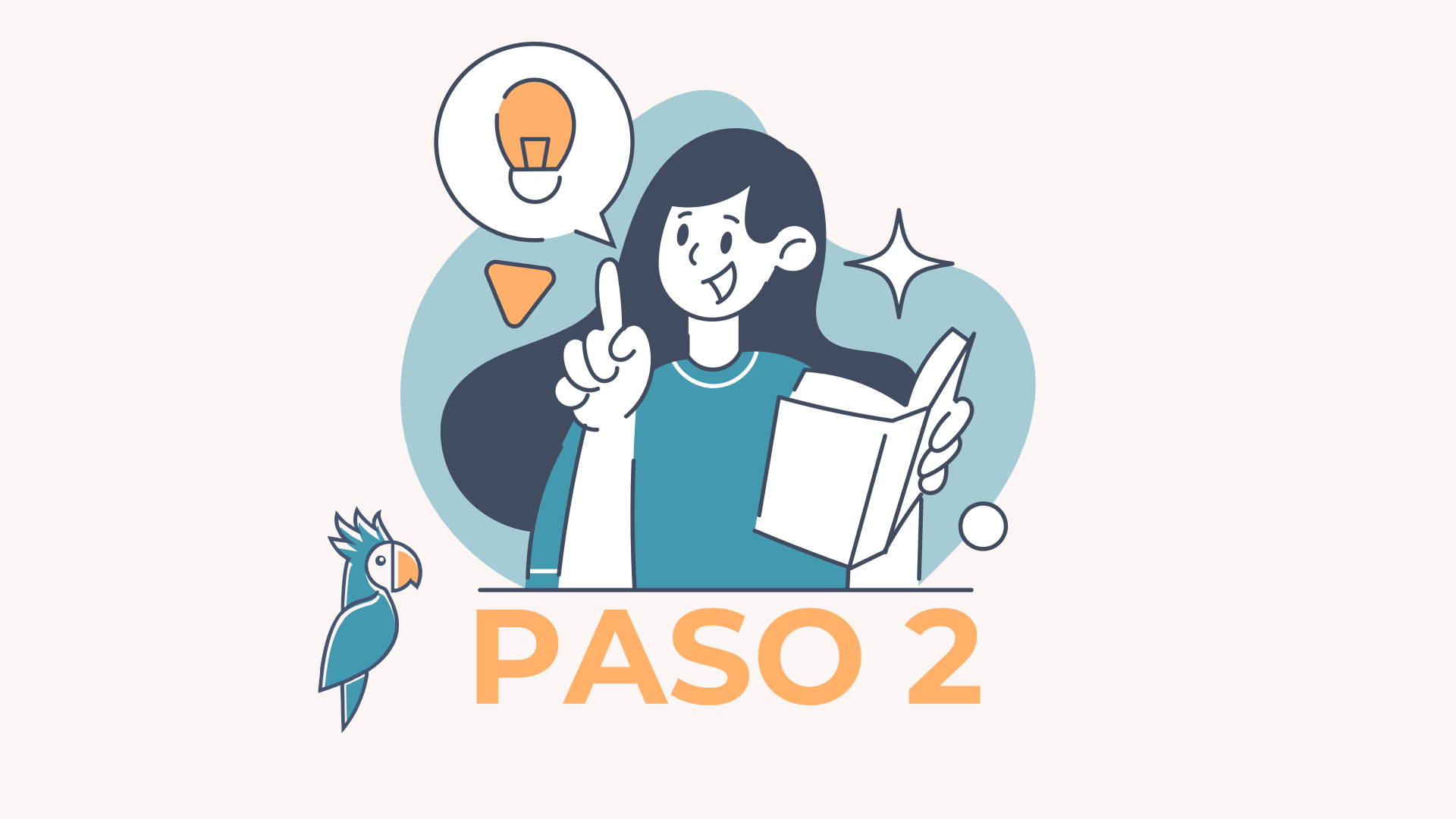Curso de español: PASO 2, en ucraniano