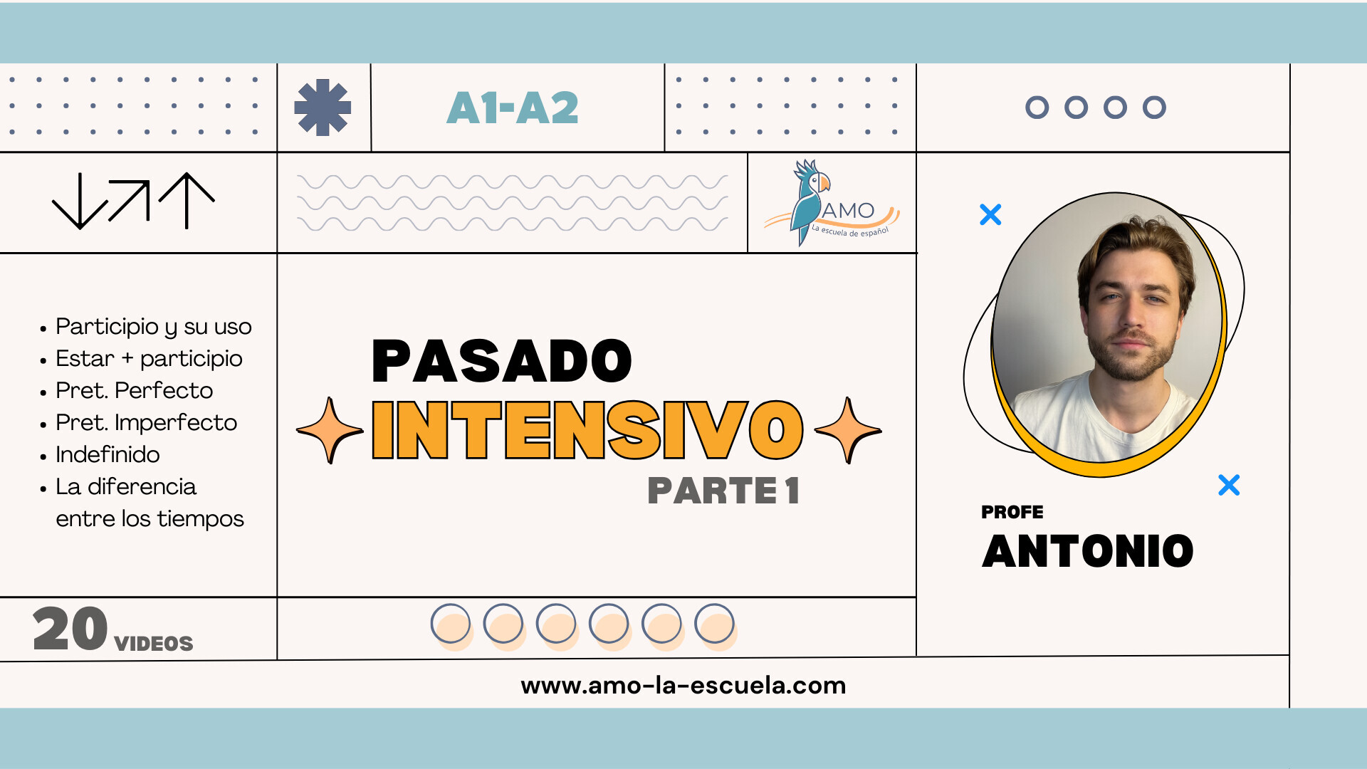Pasado Intensivo – Parte 1