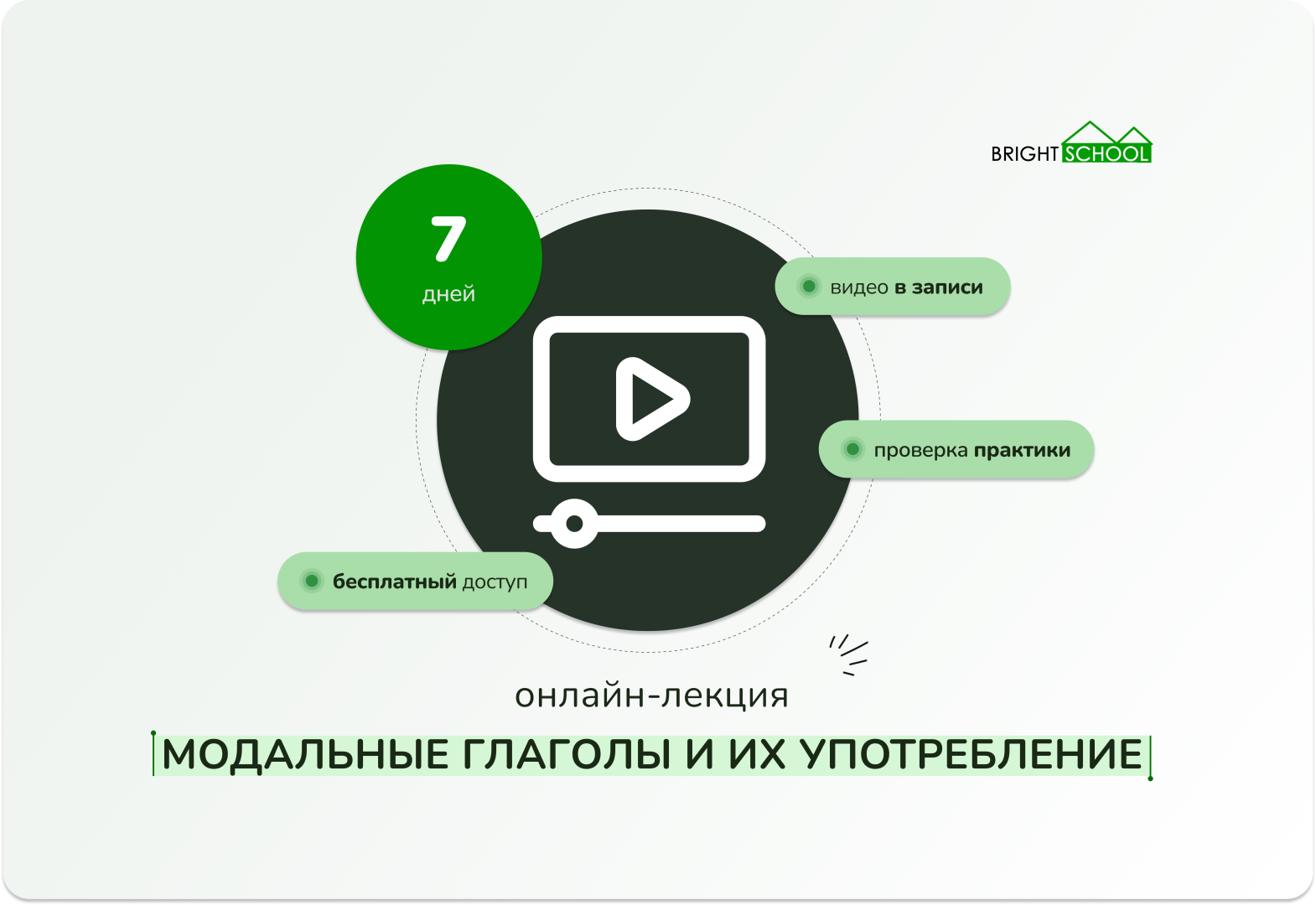 Лекция: Модальные глаголы и их употребление