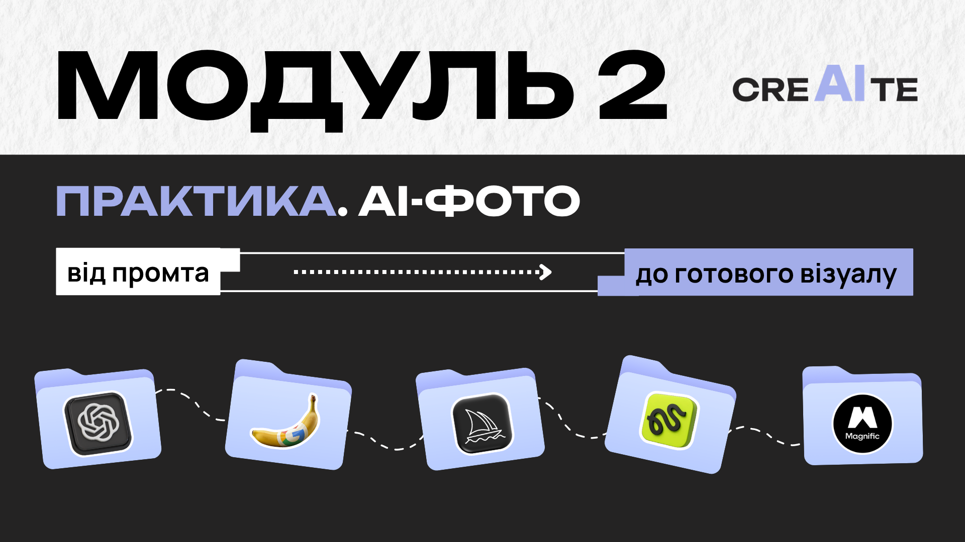 МОДУЛЬ 2: Практика. AI-фото