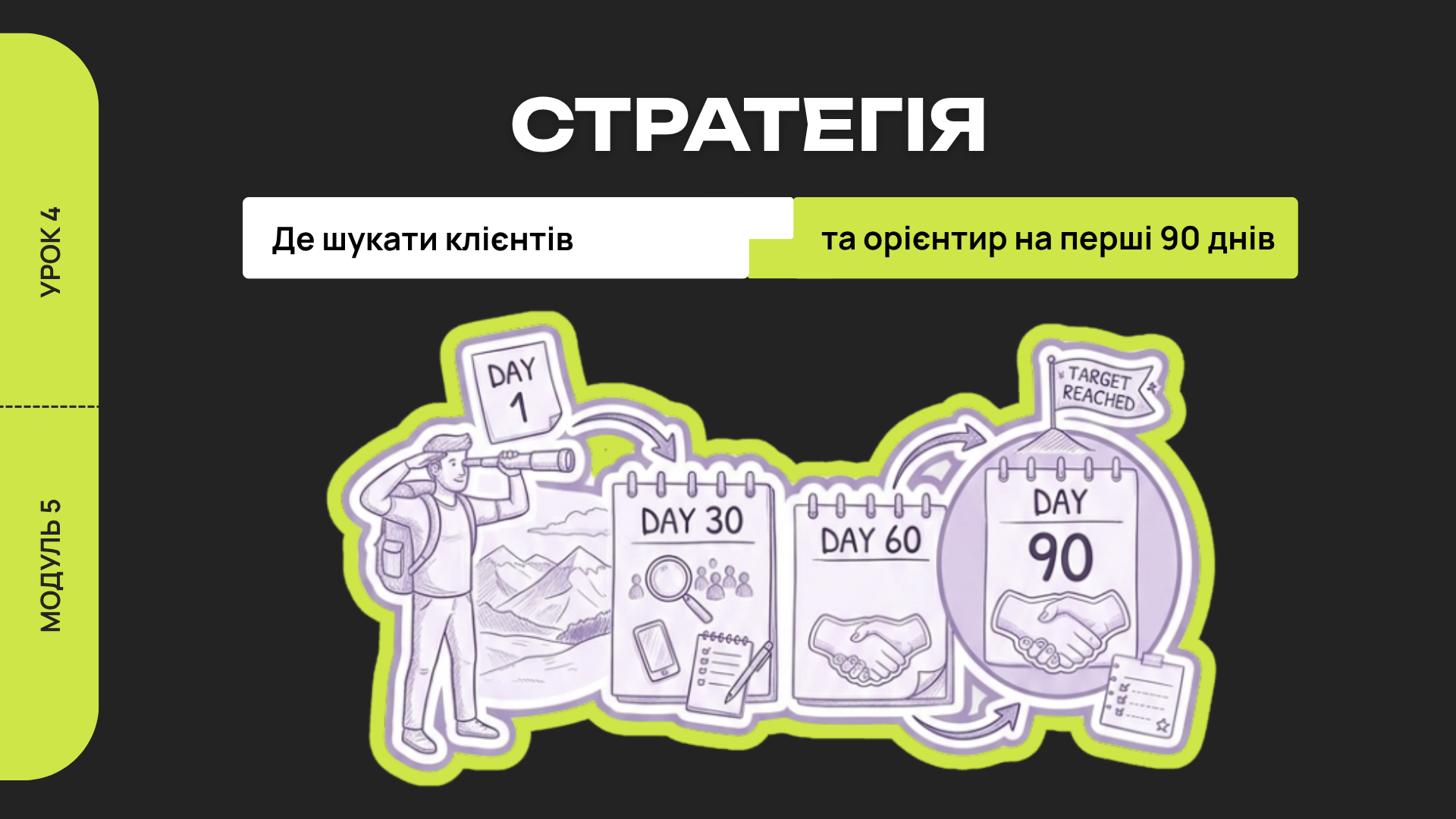 Item preview