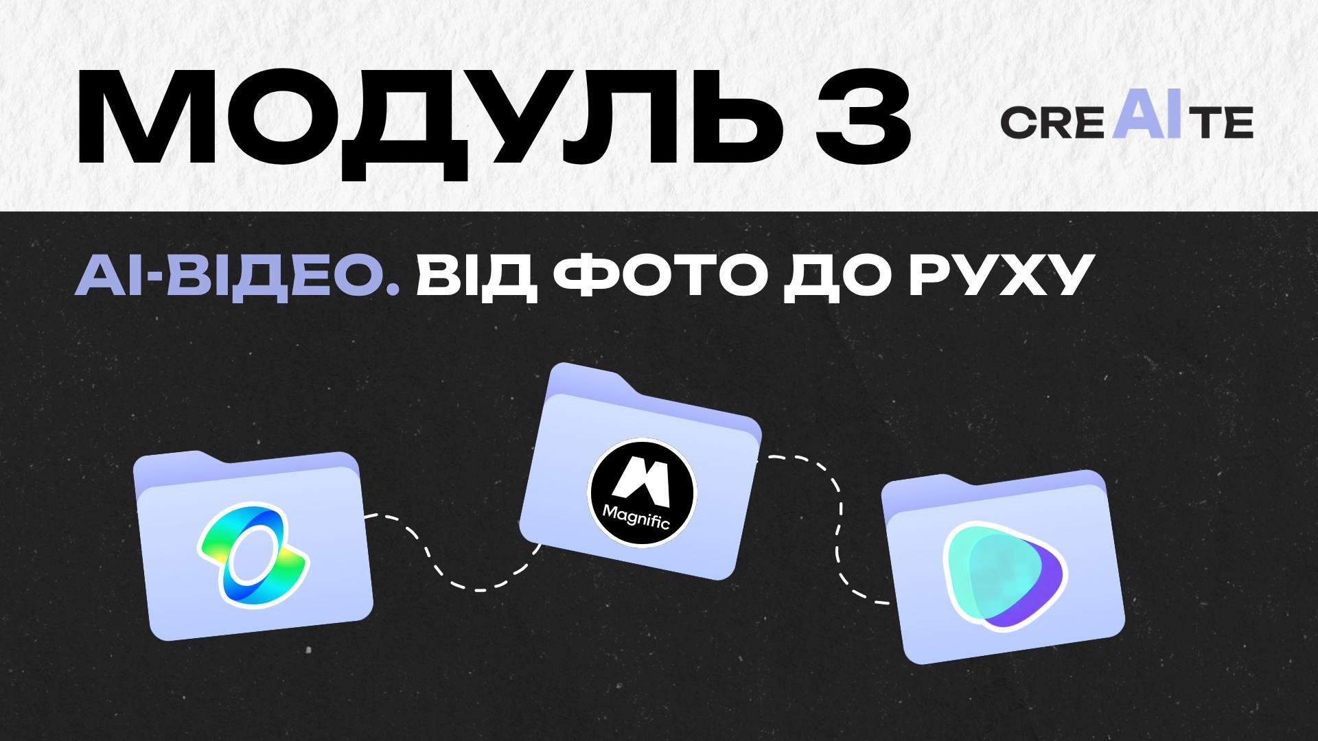 МОДУЛЬ З: АІ-Відео. Від фото до руху