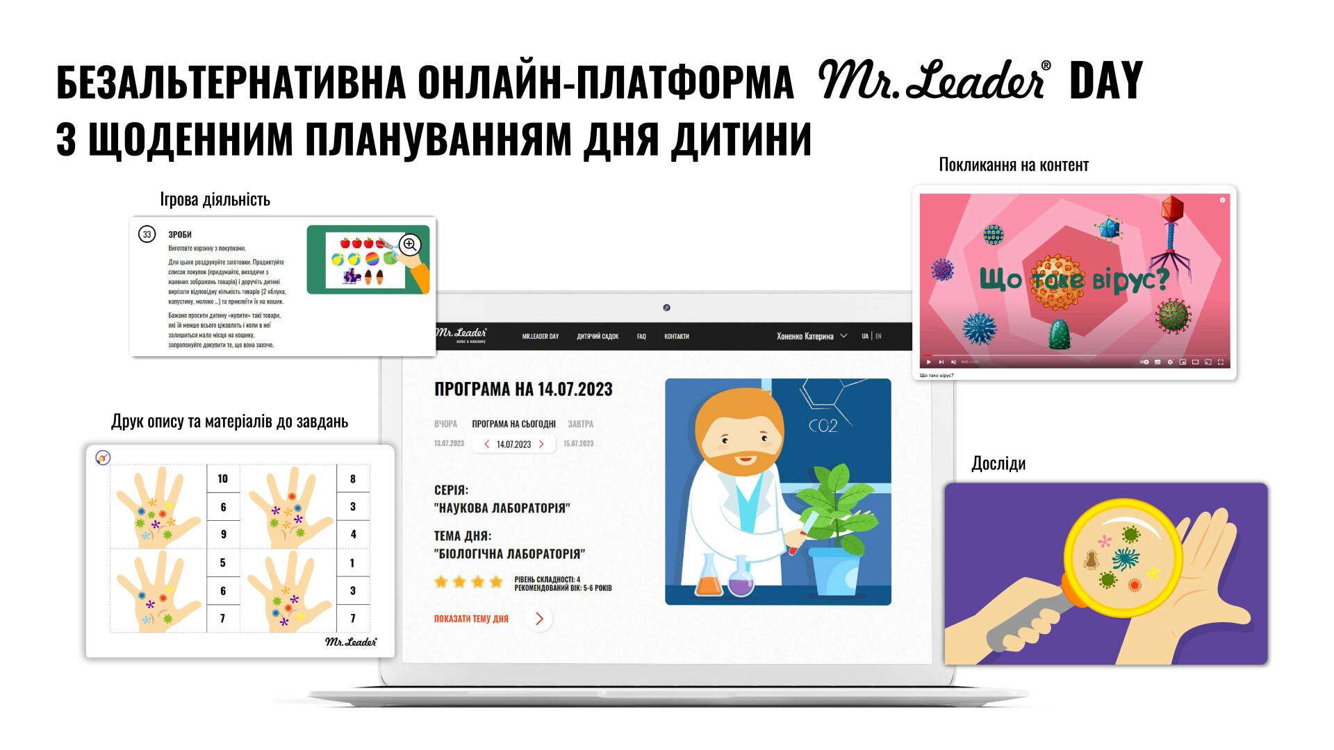 Граємо і навчаємо онлайн: ігри та вправи для дошкільнят на освітній платформі Mr.Leader Day
