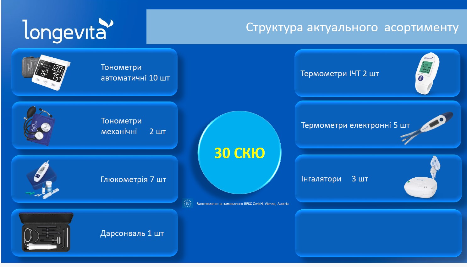 Item preview