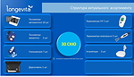 Презентація ТМ Лонгевіта_2