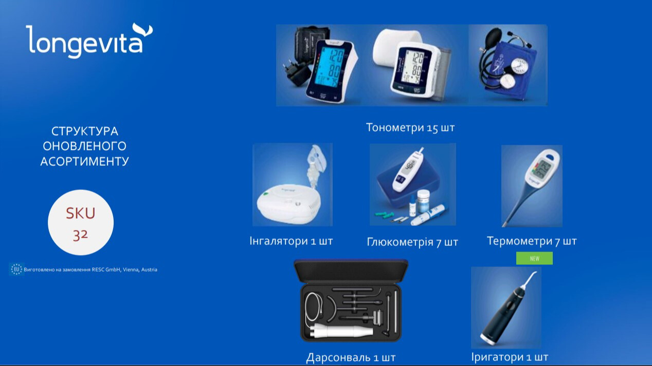 Item preview