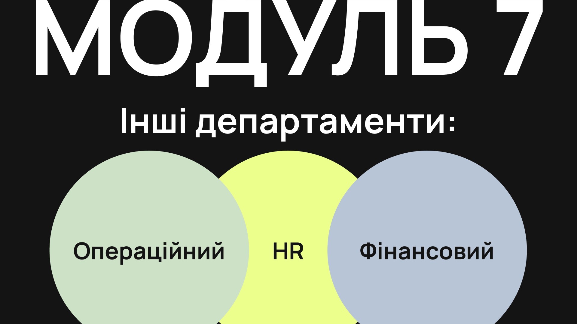 Модуль 7: Інші департаменти: операційний, HR, фінансовий