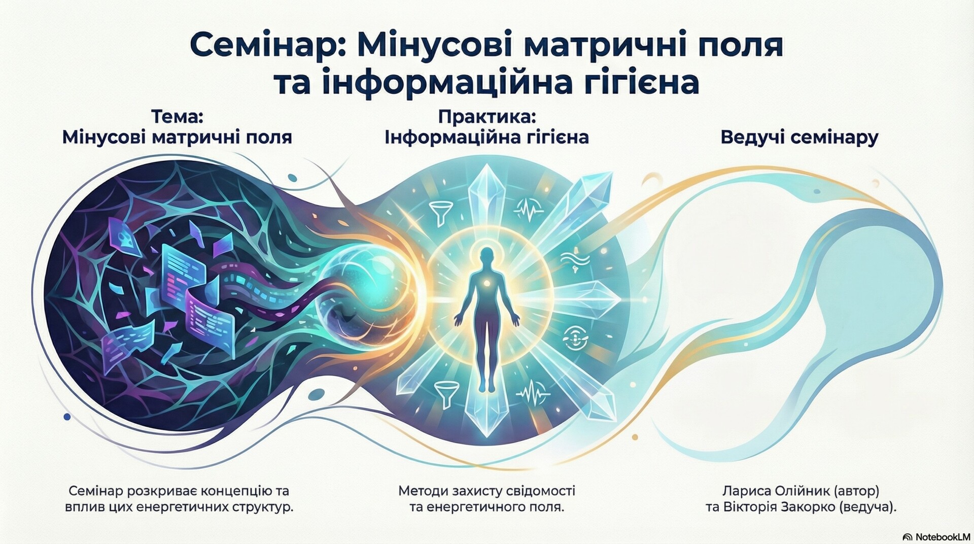 Семінар 'Мінусові матричні поля'