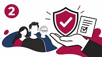 Урок 2. Які права мають громадяни
