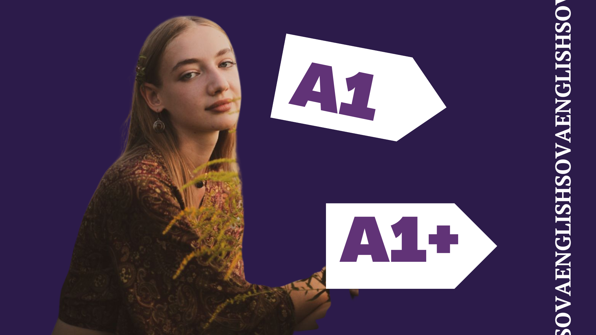 Anna Zaluzets A1 - A1+ course (individual, in pairs, groups)