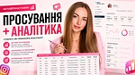 Методи просування + аналітика